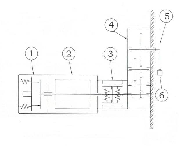 Кинематическая схема строительного мачтового подъемника